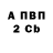 Метадон VHQ Rabin Sharma